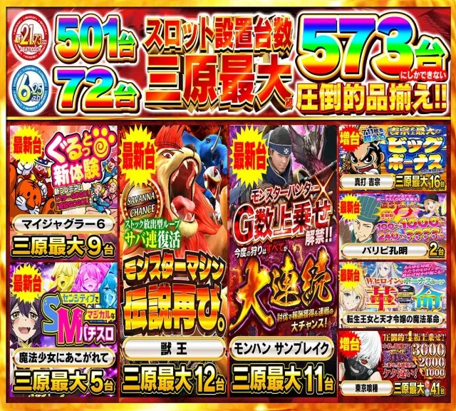 Nikko1000+LMの最新情報画像