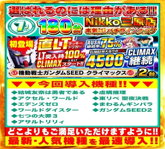Nikko1000+LMの最新情報画像