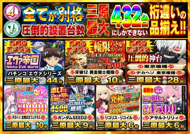 Nikko1000+LMの最新情報画像