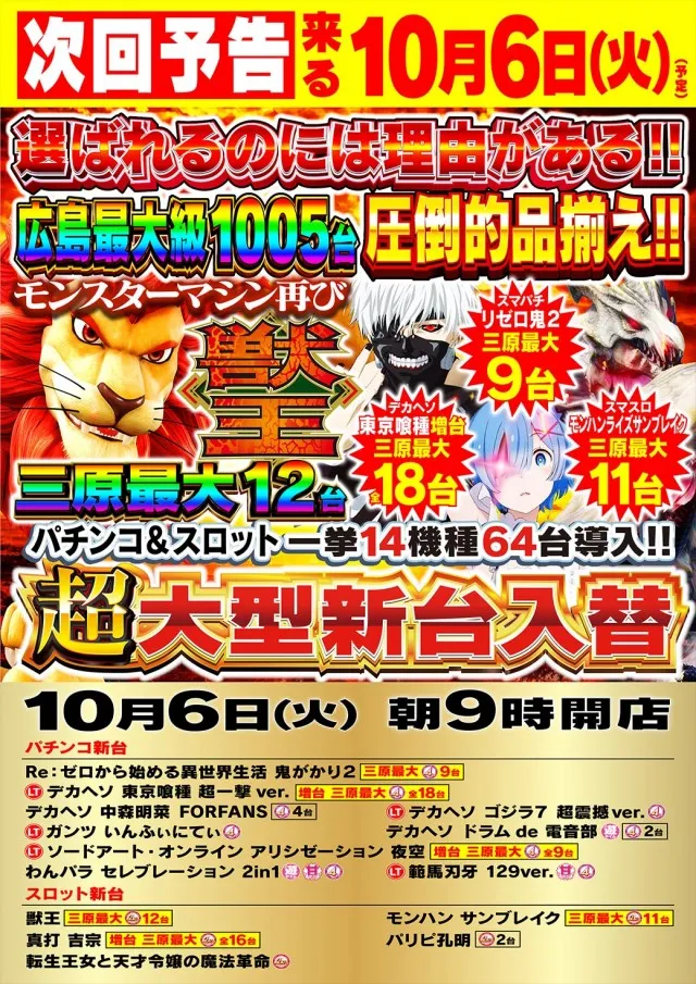 Nikko1000+LMの最新情報画像