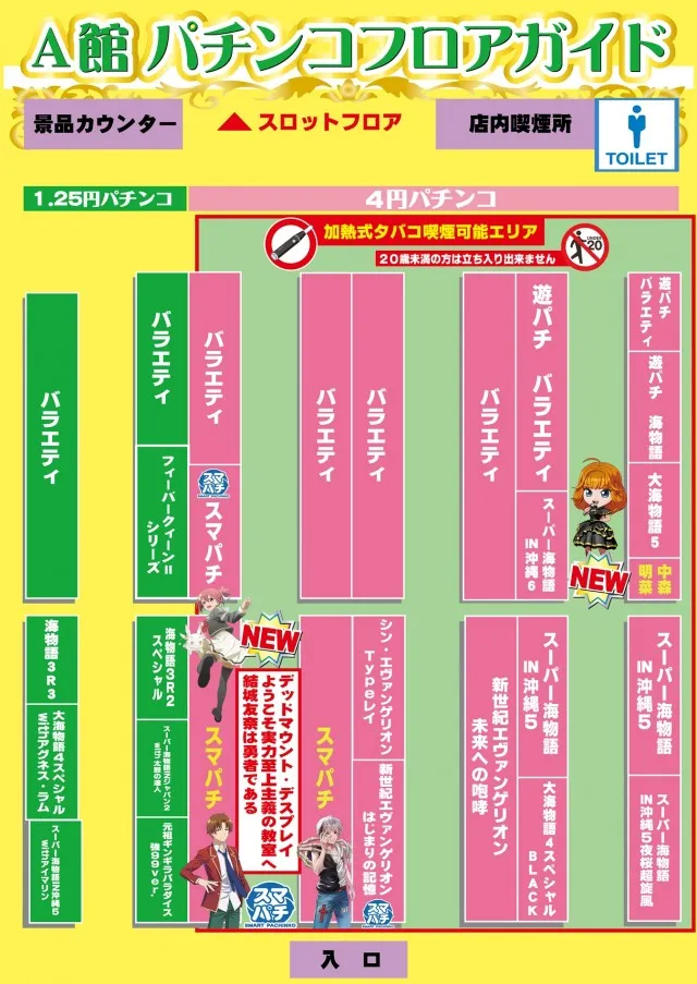 パチンコ大学の最新情報画像