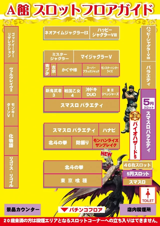 パチンコ大学の最新情報画像