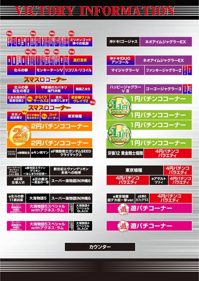 ビクトリー三次店の最新情報画像