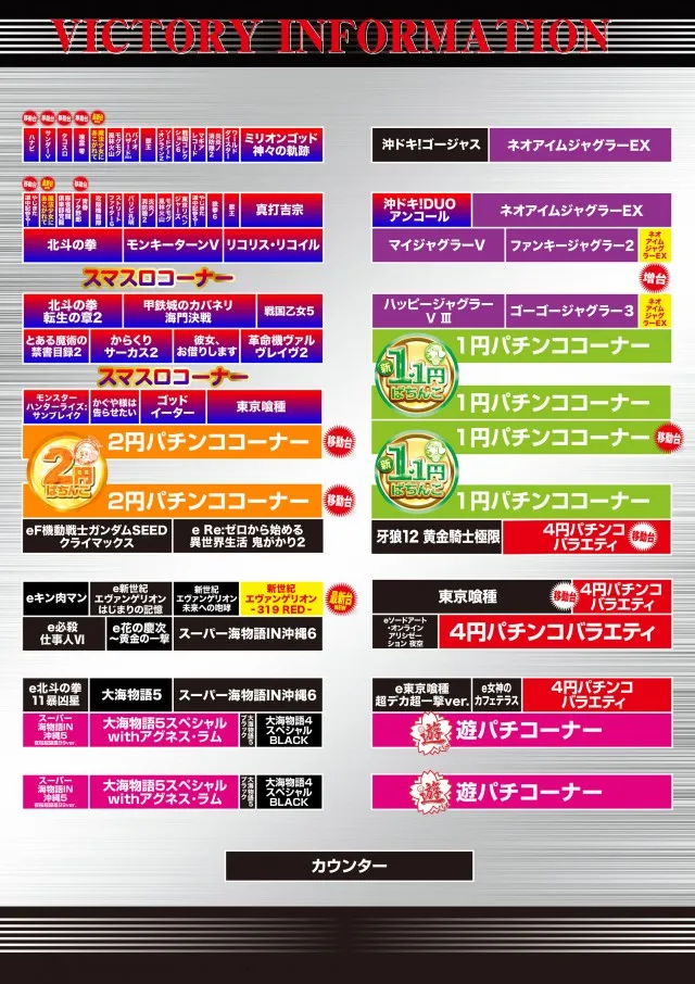 ビクトリー三次店の最新情報画像