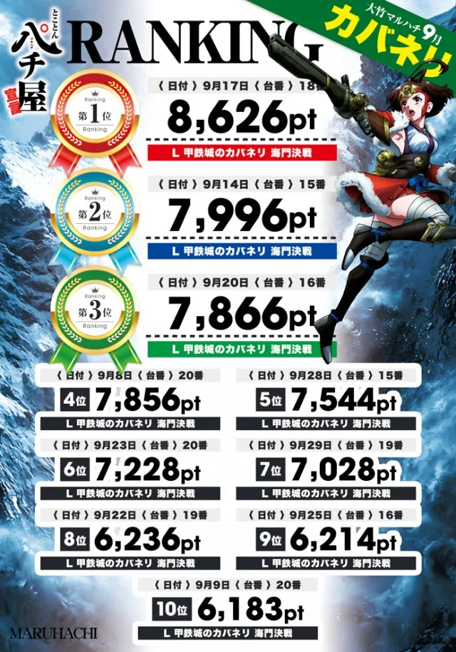 大竹マルハチの最新情報画像