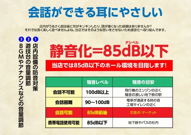ロッソプローバの最新情報画像
