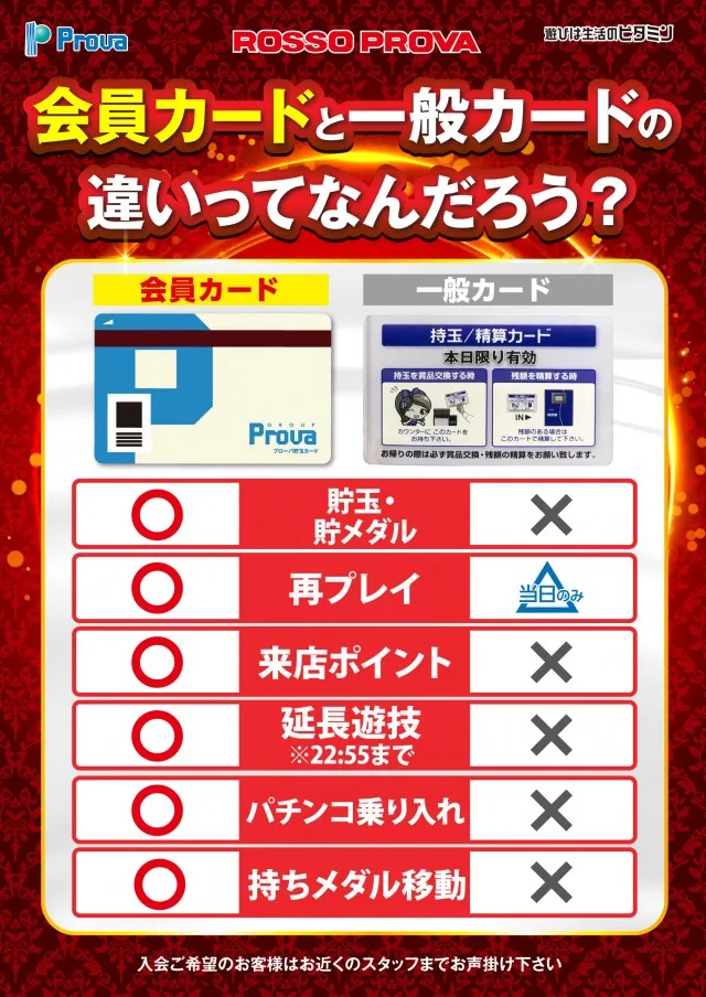 ロッソプローバの最新情報画像
