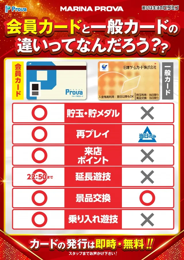 マリナプローバの最新情報画像
