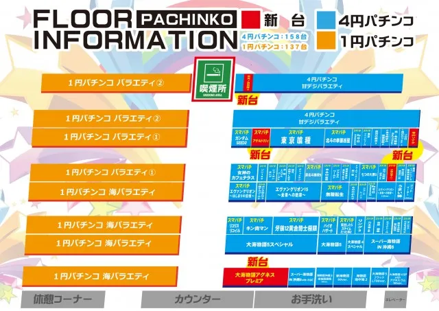 フレンド3の最新情報画像