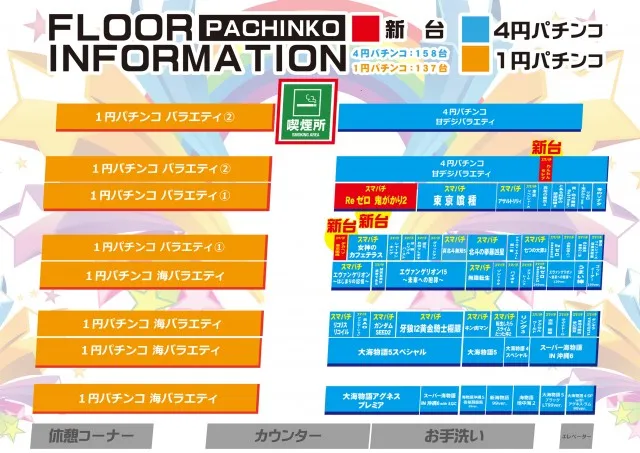 フレンド3の最新情報画像