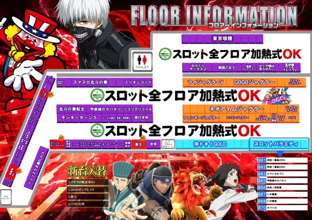 フレンド3の最新情報画像