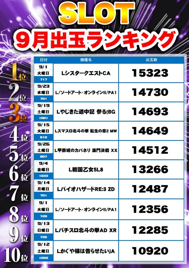 フレンド3の最新情報画像