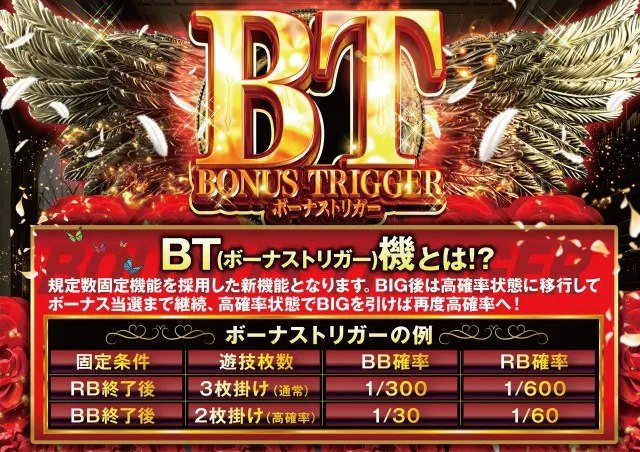 喜楽王の最新情報画像