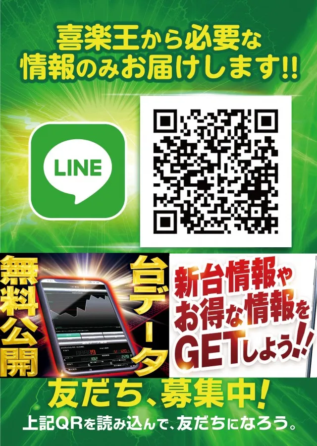 喜楽王の最新情報画像