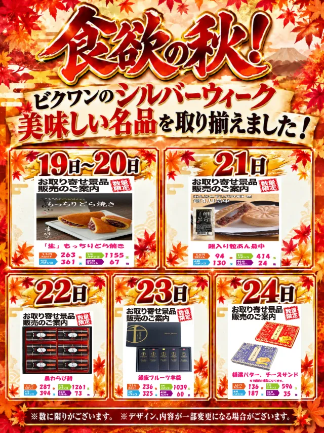 ビクトリーⅠの最新情報画像