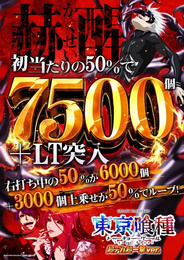 キングパレスの最新情報画像
