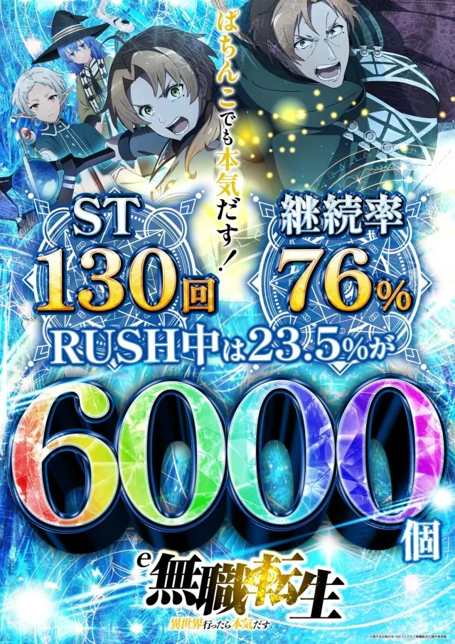 キングパレスの最新情報画像
