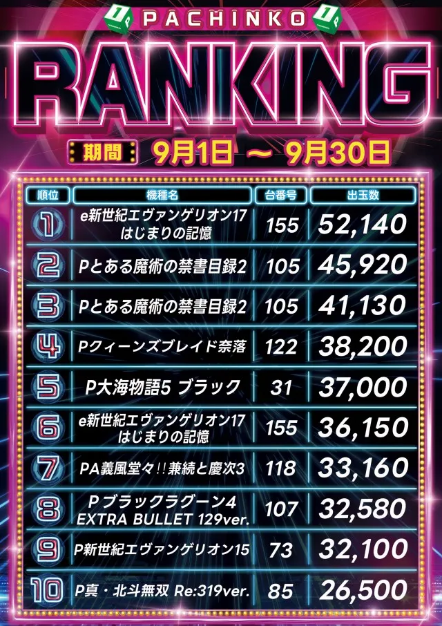 Pia’91(ぴあ91)の最新情報画像