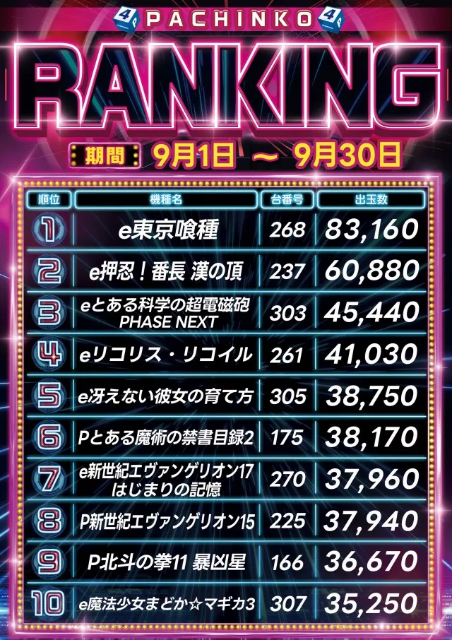 Pia’91(ぴあ91)の最新情報画像