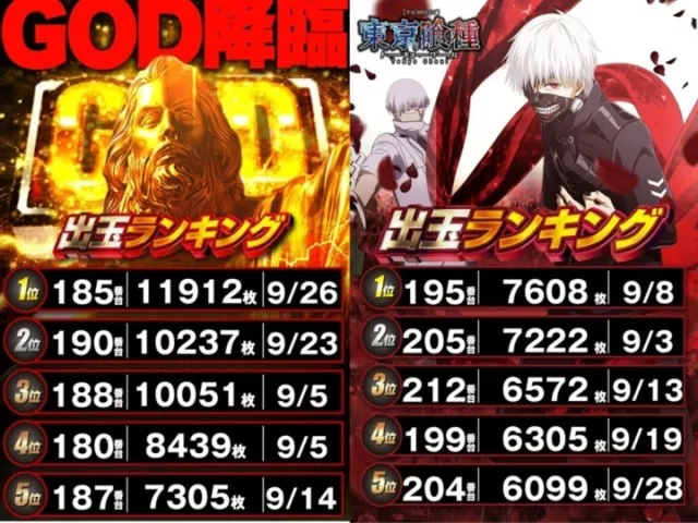 ＤＳ　ＦＩＥＬＤ６総社店の最新情報画像