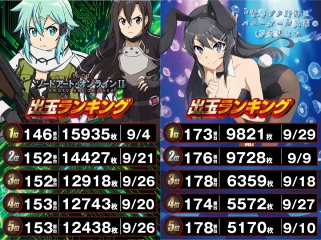 ＤＳ　ＦＩＥＬＤ６総社店の最新情報画像