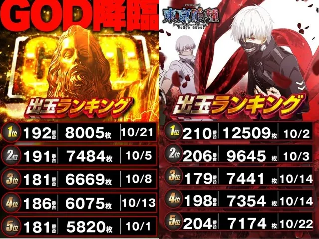 ＤＳ　ＦＩＥＬＤ６総社店の最新情報画像