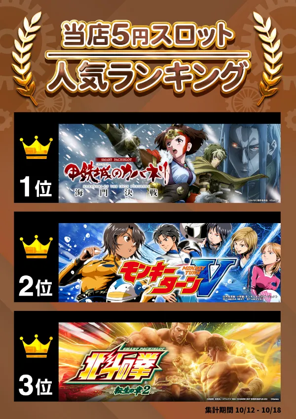 オールスター25総社店の最新情報画像