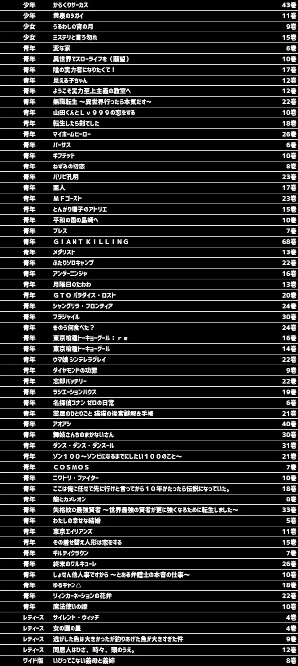 オールスター25総社店の最新情報画像
