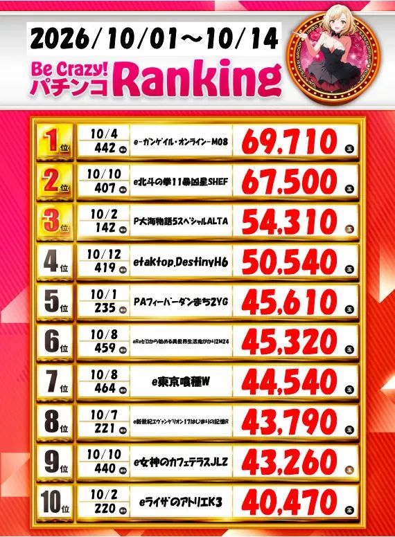 ジャンボ邑久店の最新情報画像