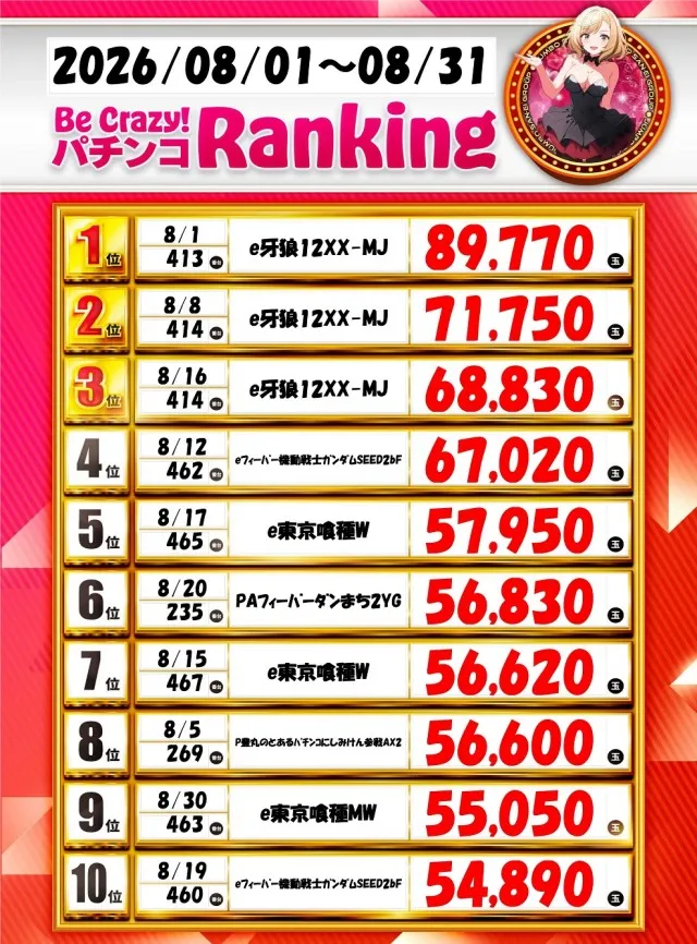 ジャンボ邑久店の最新情報画像