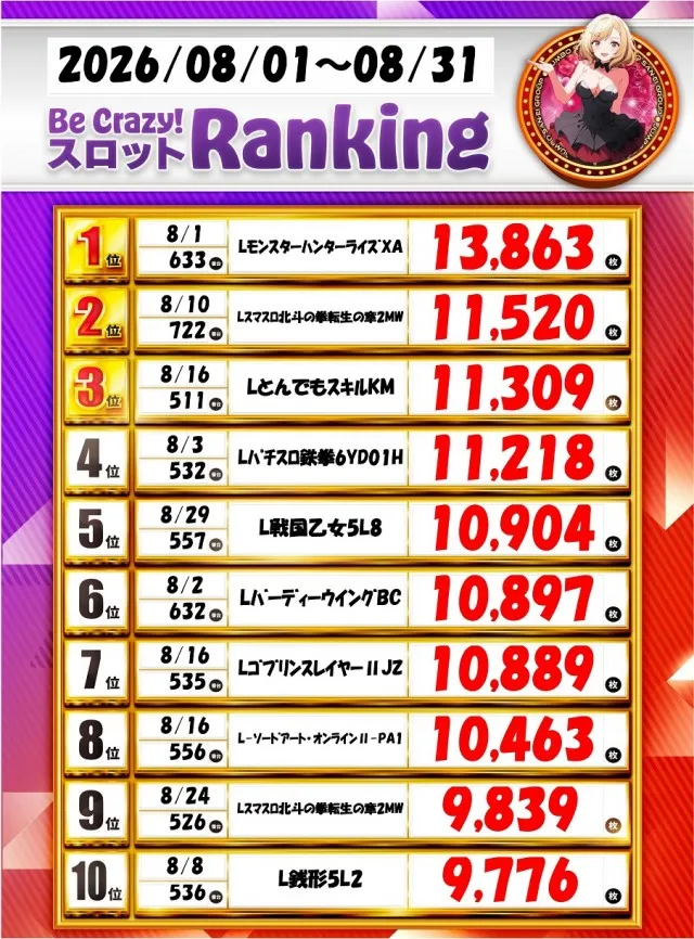 ジャンボ邑久店の最新情報画像