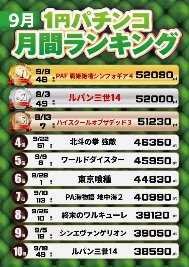 テキサス山口店の最新情報画像