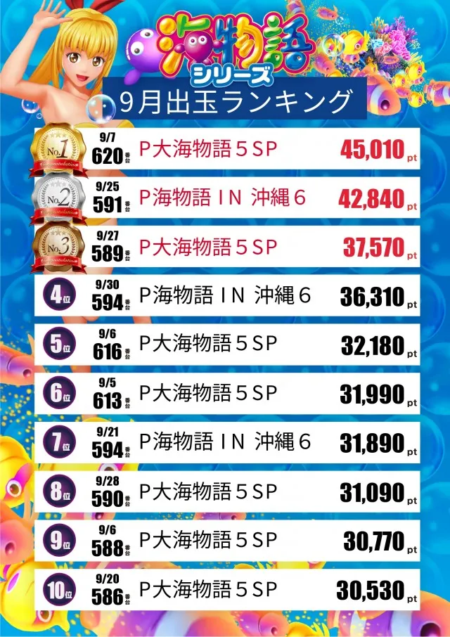 テキサス山口店の最新情報画像
