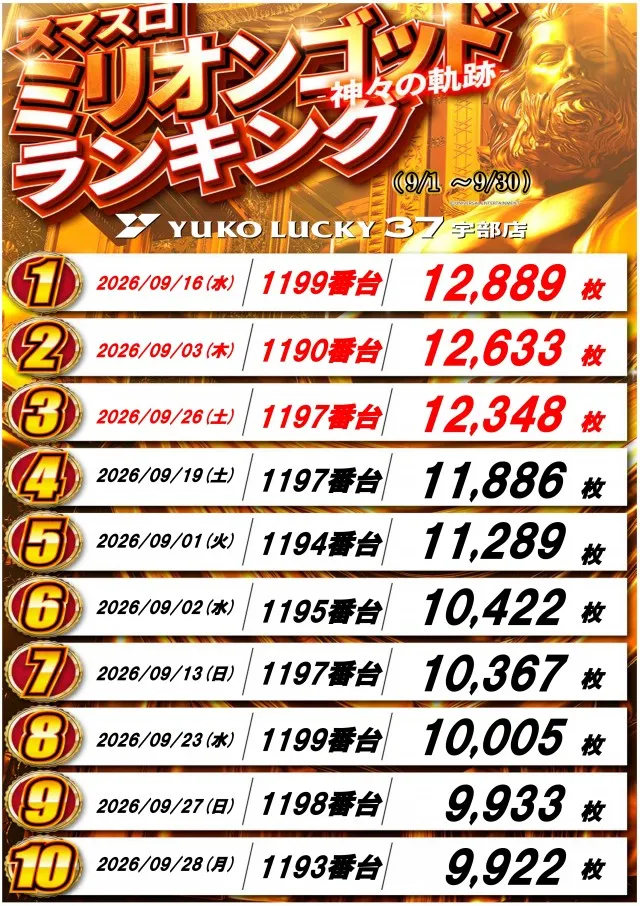 ユーコーラッキー37宇部店の最新情報画像