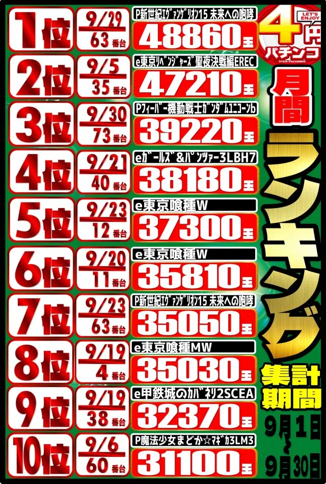 丸三萩店の最新情報画像