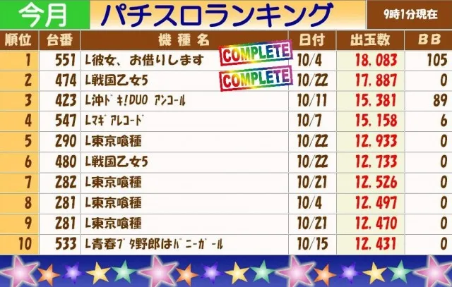 テキサス岩国店の最新情報画像