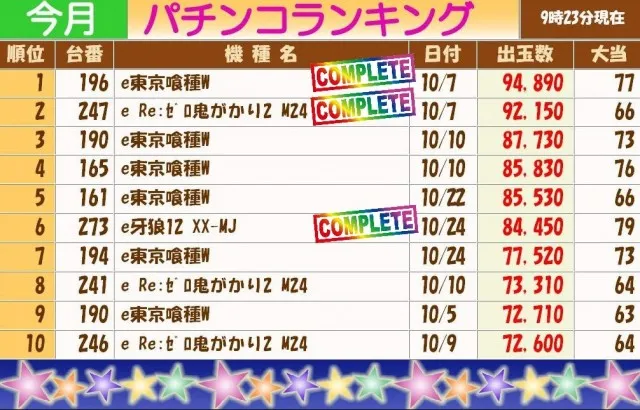 テキサス岩国店の最新情報画像