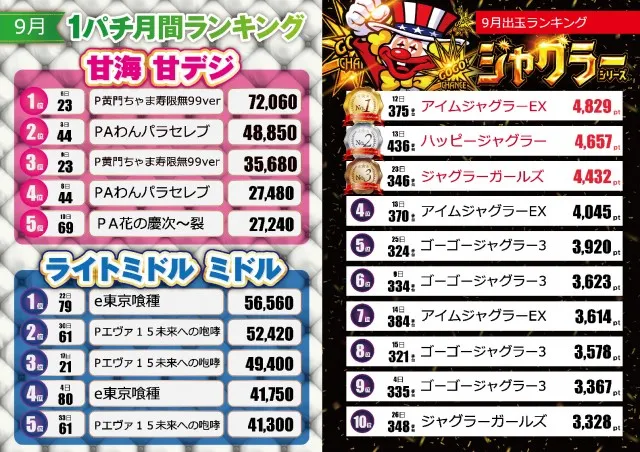 テキサス岩国店の最新情報画像