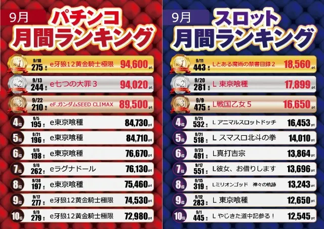 テキサス岩国店の最新情報画像