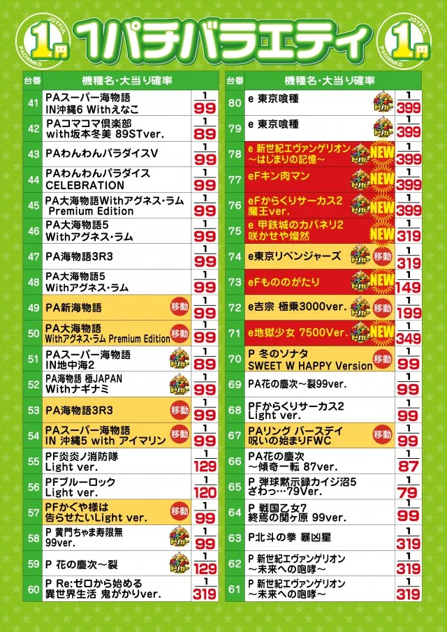 テキサス岩国店の最新情報画像