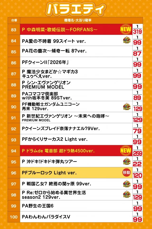 テキサス岩国店の最新情報画像
