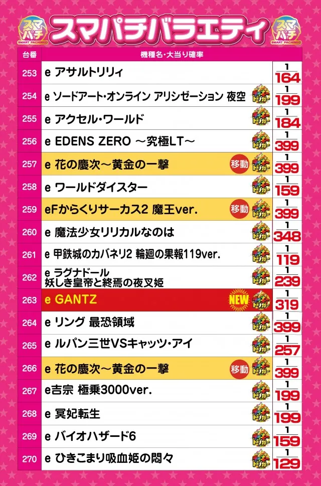 テキサス岩国店の最新情報画像