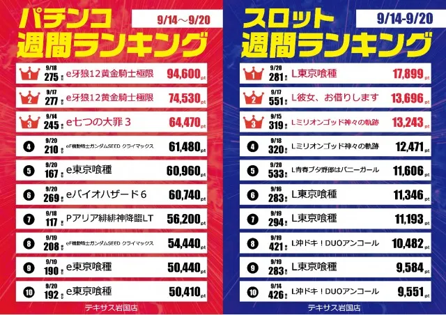 テキサス岩国店の最新情報画像