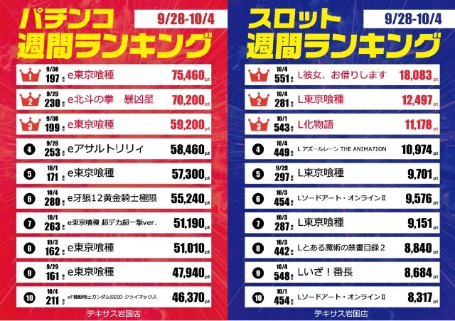テキサス岩国店の最新情報画像