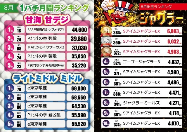 テキサス岩国店の最新情報画像