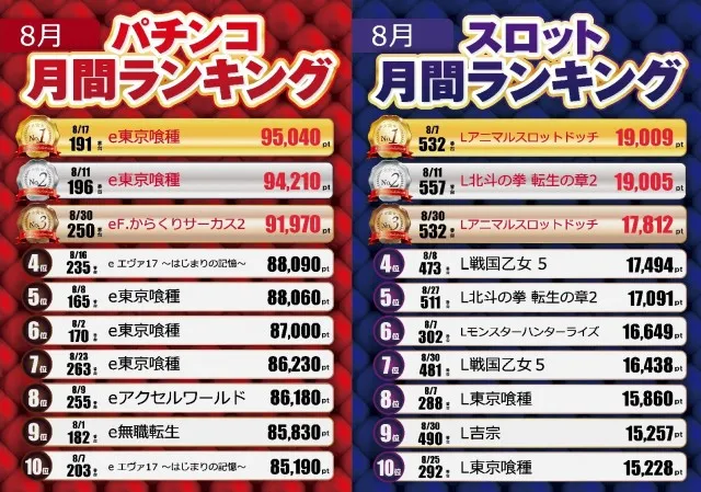 テキサス岩国店の最新情報画像