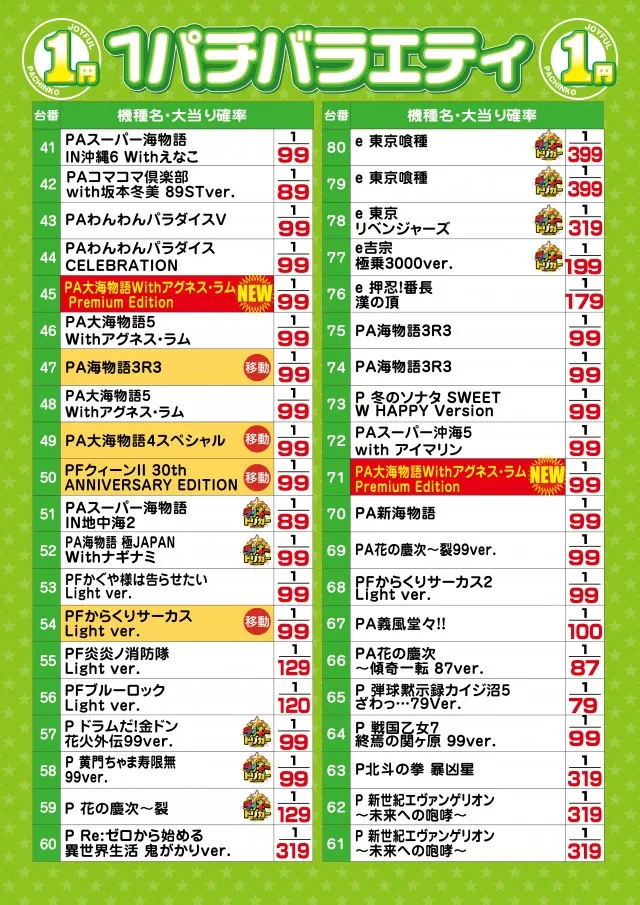 テキサス岩国店の最新情報画像
