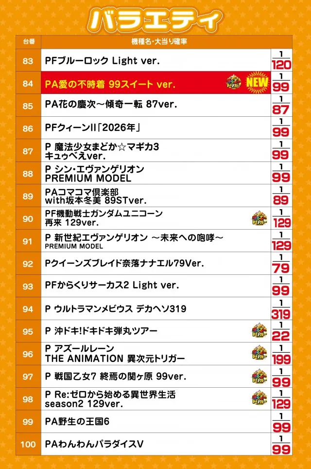 テキサス岩国店の最新情報画像