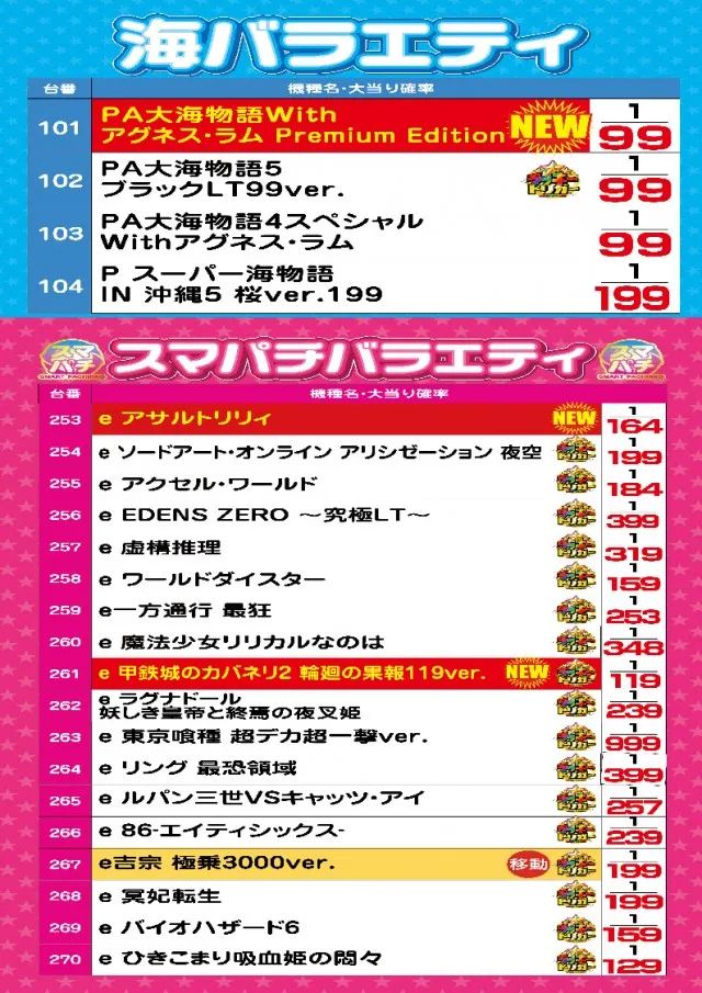 テキサス岩国店の最新情報画像