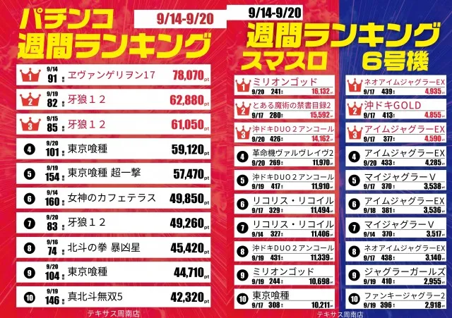 テキサス周南店の最新情報画像